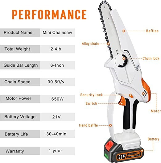 (Last Day 70% OFF) Mini Chainsaw Cordless Electric Chainsaw