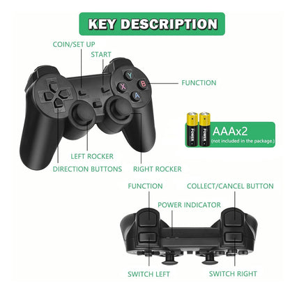 Wireless Retro Game Stick.Plug & Play Built-in 20000 Games.64G Retro Game Console 4K HD with 2.4G Double Wireless Controller